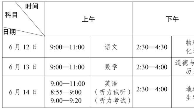 雷竞技raybet官网入口